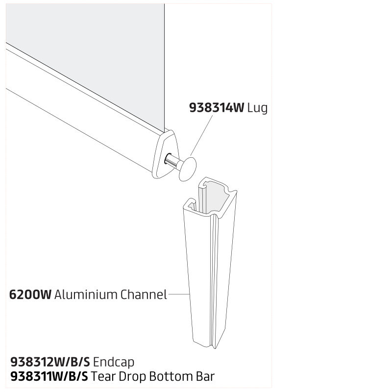 Channel Side Guiding product example